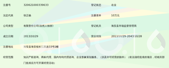 南通鼎邦启诚知识产权代理 专业服务助力企业创新发展