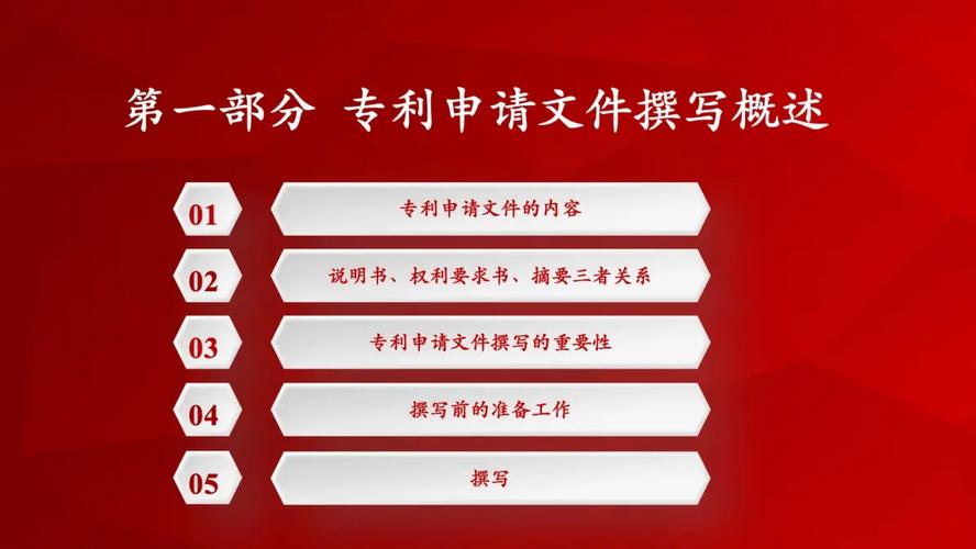 知识产权代理到底是干啥的？需要上知产管理系统吗？